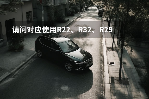 请问对应使用R22、R32、R290、R410a、R161这五种制冷剂的家用空调品牌和型号有哪些？谢谢！